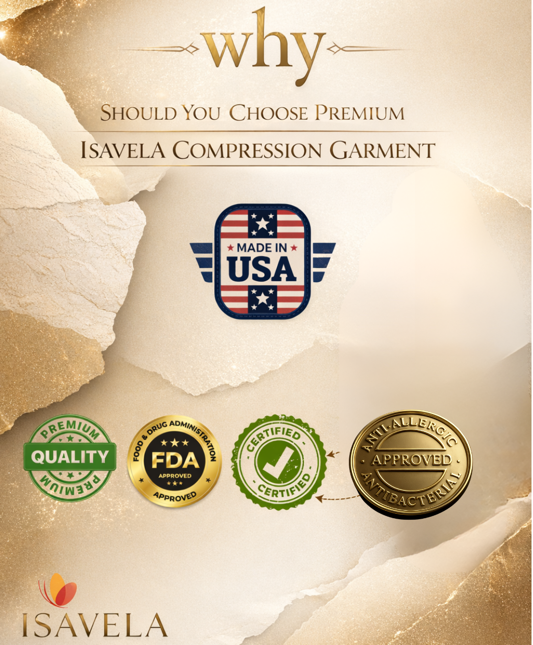 Best Compression Garments After Liposuction